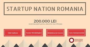 Trebuie ales un singur cod caen ce se potrivește cel. Start Up Nation Romania Tot Ce Trebui Sa Stii IndicaÈ›ii Hg Norme Aplicare Curs Ghid Aplicare
