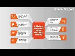 Prohibition Of Riba (Interest) In Islam – Effects On Society | Quran For  Kids