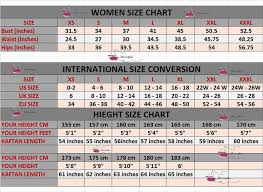 Convert centimetres cm to feet ft and inches in and 1/16. What Is 170 Cm In Feet Learn Lif Co Id