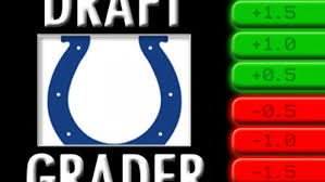 Draft Grader Indianapolis Colts Pff News Analysis Pff