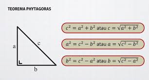 Check spelling or type a new query. Rangkuman Matematika Manfaat Betul Phytagoras Materi Belajar Dari Rumah Di Tvri Untuk Smp Semua Halaman Bobo