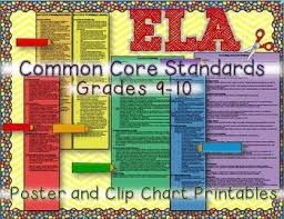 ela common core standards grades 9 10 poster clip chart