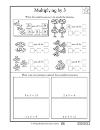 Check spelling or type a new query. Number Sentences Multiplying By 3 3rd Grade Math Worksheet Greatschools