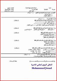 اسئلة اللغة العربية للصف الرابع الابتدائي منتديات درر العراق