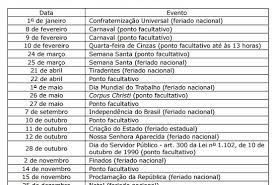 31.01.2022 · folia não é feriado nacional, só é considerado feriado se estiver previsto em lei estadual ou municipal. Governo Publica Decreto Com Datas De Feriados E Estabelece Dias De Ponto Facultativo Para 2016 Seguranca Patrimonial