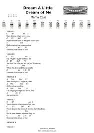Can T Take My Eyes Off You Ukulele Chords Uke Tab Dream A Little Dream Of Me Http Ukulelehunt Com Wp Content Uploads 2008 01 Dream Pdf Ukulele Chords Songs Ukulele Songs Ukulele Music