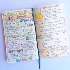 Instagram Photo By Heidi Jun 20 2016 At 2 21am Utc Planerare Bullet Journal Ideer Bujo
