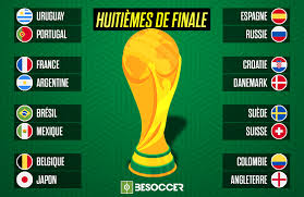 Kylian mbappé élu meilleur jeune joueur du tournoi. Voici Les Affiches Des Huitiemes De Finale Du Mondial 2018