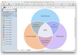 How To Create A Venn Diagram In Conceptdraw Pro Venn