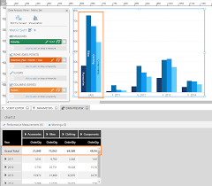 Show Or Hide Total Values On A Chart How To Data