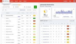 Our customized free theme (brooklyn). 10 Best Shopify Dropshipping Apps Full Tutorial On How To Dropship