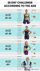 Pin On Shape Up
