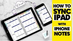 Notability Vs Goodnotes 4 How To Sync Notes App From Ipad To Iphone