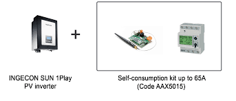 Maybe you would like to learn more about one of these? Residential Solar Pv Self Consumption