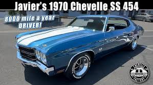 Image result for Fathom Blue 1970 Chevy II