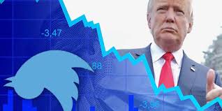 Find the latest twitter, inc. Twitter Stock Takes 10 Nose Dive After Banning Trump Conservatives Loses 5 Billion Shore News Network