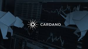 How much will cardano be worth in 2021 and beyond? Cardano Price Analysis 0 088 Resistance Is The Target For Ada Bulls Coincodex