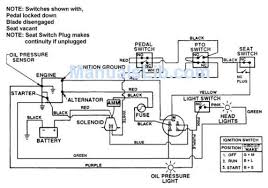 4 post lawn mower solenoid wiring diagram. Help W Push Button Start Switch On Riding Mower