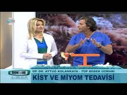 Kist Ameliyati Nasil Yapiliyor Youtube