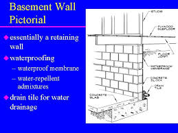 Find your retaining wall waterproofing membrane easily amongst the 8 products from the leading brands on archiexpo. Miscellaneous Details Miscellaneous Details U May Have Special