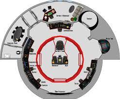 Excelsior class uss excelsior ncc 2000. Star Trek Original Bridge Layout Google Search Star Trek Ships Star Trek Original Star Trek Characters