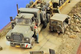 (this kit does not include military decals.) Scale Modelling Tips Weathering Your Scale Model Model Space Blog