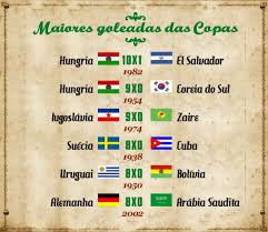 Resultado de imagem para copa do mundo historia