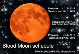 Bible Prophecies Fulfilled Learn How The Jewish Calendar