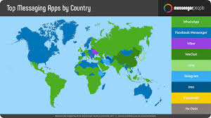 Malaysia's economy will expand rapidly this year with growth of 5.7 per cent, the world bank said. Messaging App Usage Statistics Around The World Messengerpeople