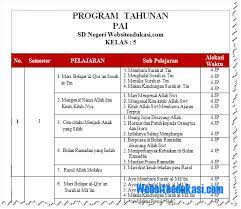 Program tahunan (prota) kelas 6 kurikulum 2013 revisi 2017 klik disini. Prota Pai Kelas 5 Sd Mi Kurikulum 2013 Revisi 2018 Soal Terbaru