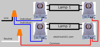 Most of them utilize usb cable. How To Direct Wire Double Ended Led Tube Lights 2 Lamps Electrical 101