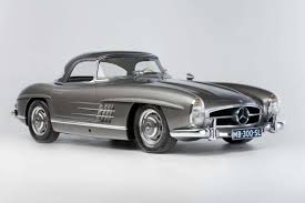 Looking for a storage unit in los angeles? Titan Car Storage Private And Secure Car Storage Los Angeles 4821 E Washington Blvd Commerce Ca 90040 Usa