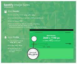 Download the apple spotify app here. How To Claim And Update Your Artist Profile On All Major Music Platforms Symphonic Distribution