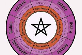 Over the years, many pagan symbols have been created that hold unique meanings within the pagan community. Wheel Of The Year The 8 Wiccan Sabbats 2021 Dates The Pagan Grimoire