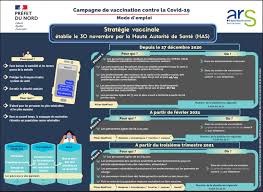 Cabinet d'infirmiers à paris 3. Yppsfshq581oqm