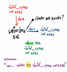 ข้อสอบจริง 1.รวมข้อสอบความถนัดแพทย์ กสพท part จริยธรรมทางการแพทย์ อดีตจนถึงปัจจุบัน << คลิกอ่านที่นี่ >> 2. à¹€à¸Š à¸­à¸¡à¹‚à¸¢à¸‡ à¸à¸ªà¸žà¸—63 à¸— à¸¡à¹„à¸«à¸™à¸ à¸™à¸š à¸²à¸‡à¸¡à¸²à¹à¸Šà¸£ à¸„à¸³à¸•à¸­à¸šà¸ à¸™ Dek D Com