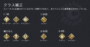 Fgo なんであの二つのクラスってあんなにatk低いんだ