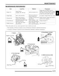 2008 Polaris Ranger 4x4 700 Efi Service Repair Manual