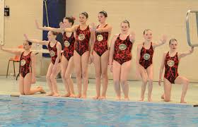 Check spelling or type a new query. Chapter One The Building Of A Synchronized Swimmer Synchronizedswimminganalysis