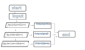 Check spelling or type a new query. Menampilkan Bilangan Prima Ganjil Dan Genap Rezall