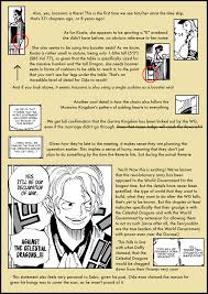 One piece colored manga reading will be a real adventure for you on the best manga website.so, on mangaeffect you have a great opportunity to read manga online in english. Chapter Secrets Chapter 904 The Library Of Ohara