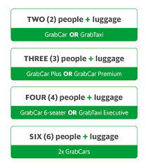 Renault building, lot 1a, jalan kemajuan, seksyen 13. Which Ride To Book When Traveling With Luggage Grab My