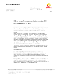 Du är här se 1177.se för mer info! Https Xn Vrdsamverkanskne Dobn Se Wp Content Uploads Sites 25 2021 03 Information V11 Region Skanes Genomforande Av Vaccination Mot Covid 19 Pdf