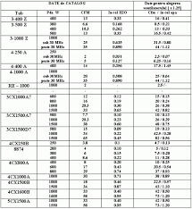 8 mommes is approximately 1 ounce per square yard or 35 g/m². Puterea Disipata De Gheorghe Andrei Radulescu