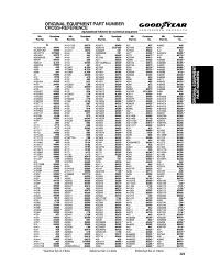 Goodyear V Belts Cross Reference Belt Image And Picture