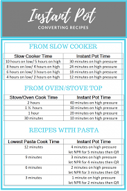 Converting Recipes For Instant Pot Chart Cookingsites In