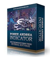 forex trading software in india best free forex charting