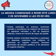Uno de los hechos relevantes en el marco de la labor del gobierno para el control de la pandemia del coronavirus es el avance a la fase 4 de apertura en qué consiste la fase 4 de apertura inicial y qué se puede hacer. Minsal Informa Que Toda La Region De Coquimbo Pasa A Fase 4 Apertura Inicial Red Comunal De Salud Monte Patria