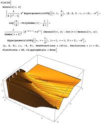 Wolfram Blog Math Tricks Complex Plane Wolfram