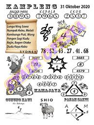 1 New Message Kode Syair Sydney 31 Oktober 2020 Forum Syair Togel Hongkong Singapura Sydney